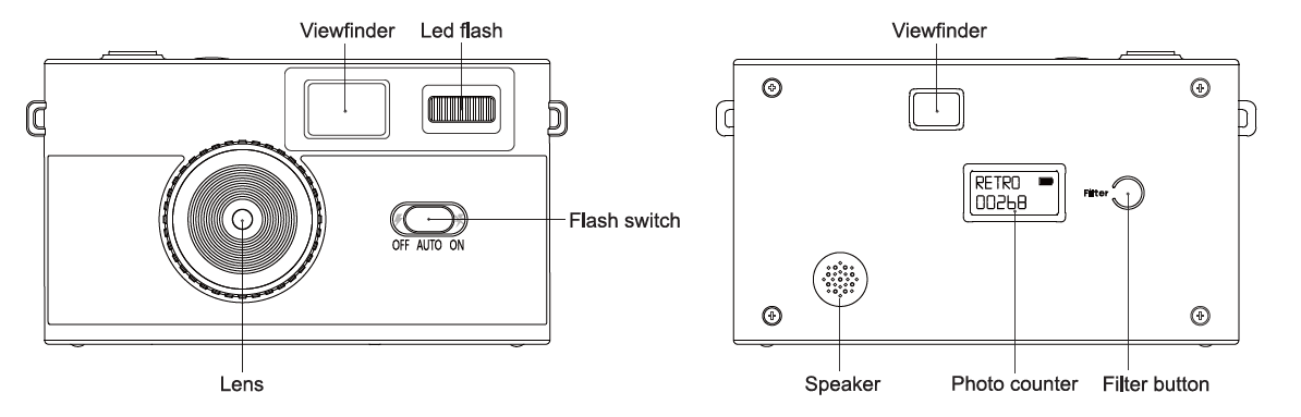 SNPSHT Screenless Digital Camera - Yellow