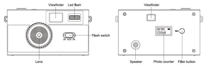 SNPSHT Camera - Screen-free Digital Camera
